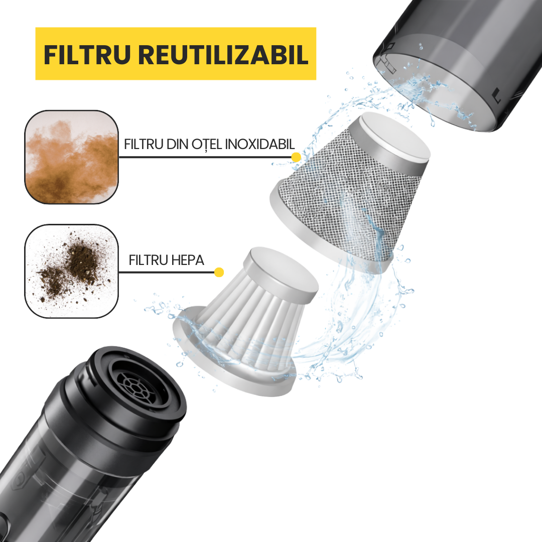 AirForce - Aspirator Auto cu Acumulator